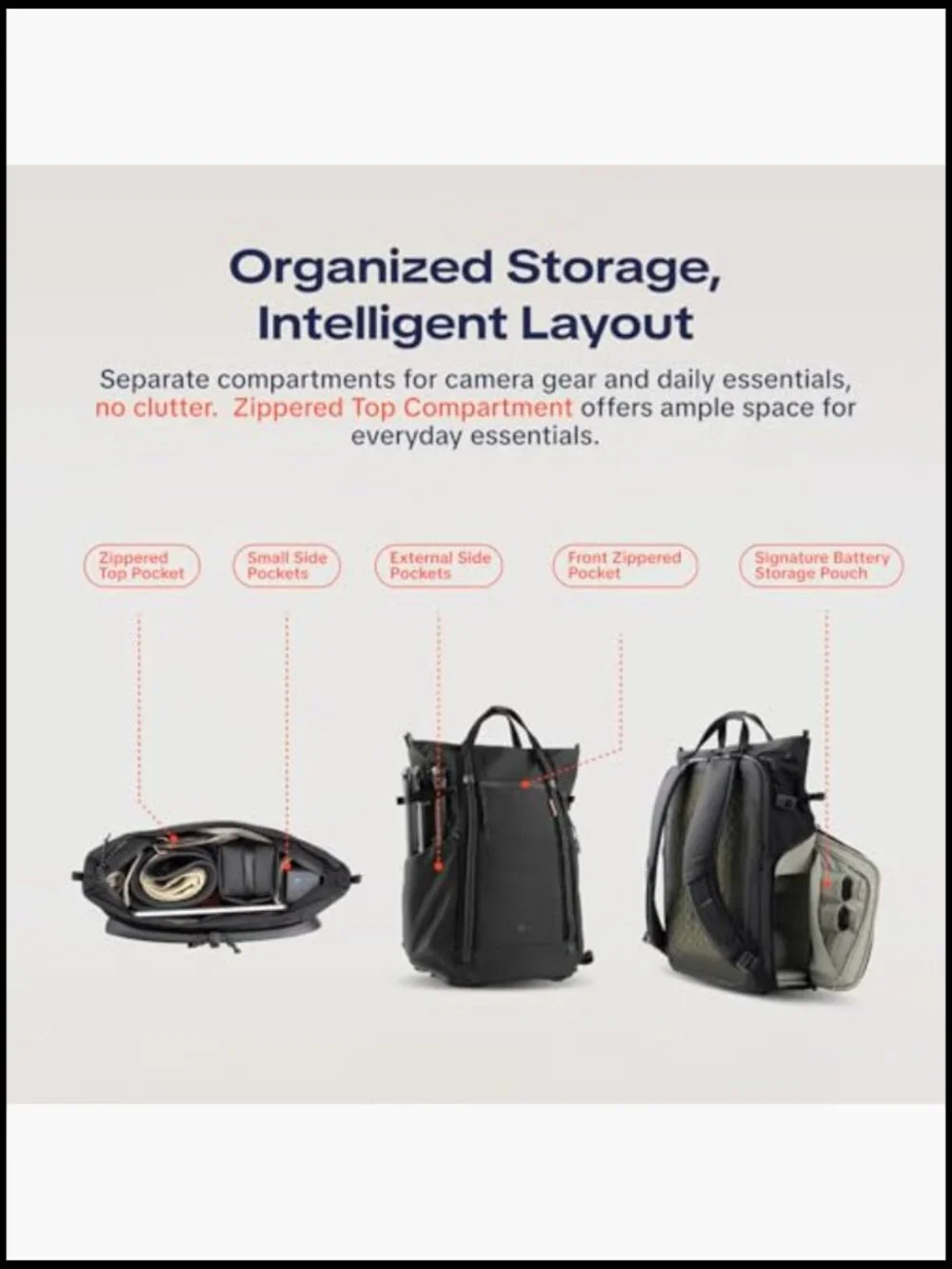 Convertible Camera Backpack Tote 18L Water-Resistant DSLR Drone 15" Laptop - Picture 4 of 6